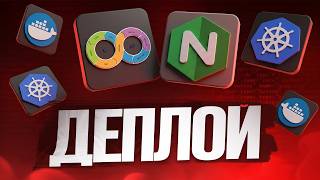 Превью: Деплой — Разбираем популярные вопросы с собеседований