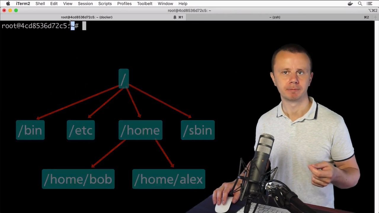 Linux Tutorial: 23 Linux File System structure and navigation