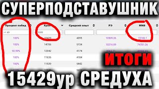 Превью: СУПЕРПОДСТАВУШНИК ИЗ LEBWA TEAM! 100% ПОБЕД 8994 СРЕДУХИ НА АРТЕ!  итоги