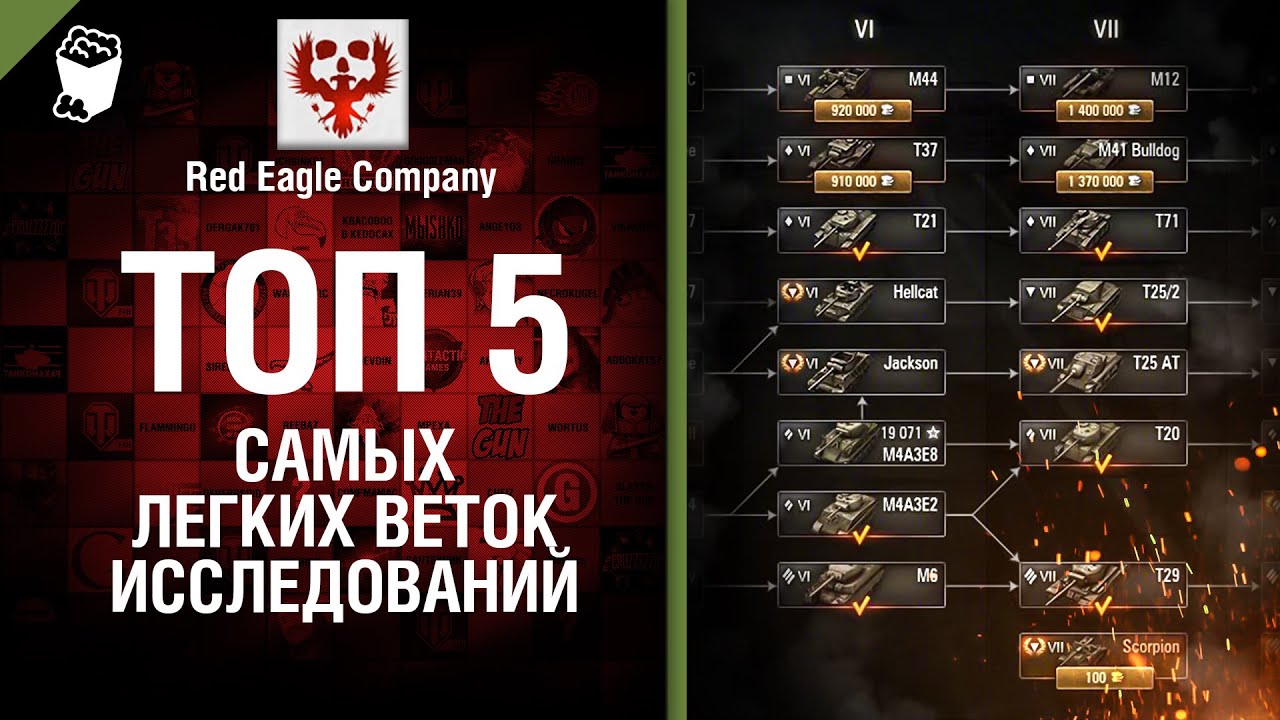 Топ 5 самых легких веток исследований -  Выпуск №42 - от Red Eagle Company