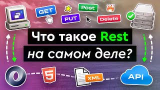 Превью: Что такое REST на самом деле?