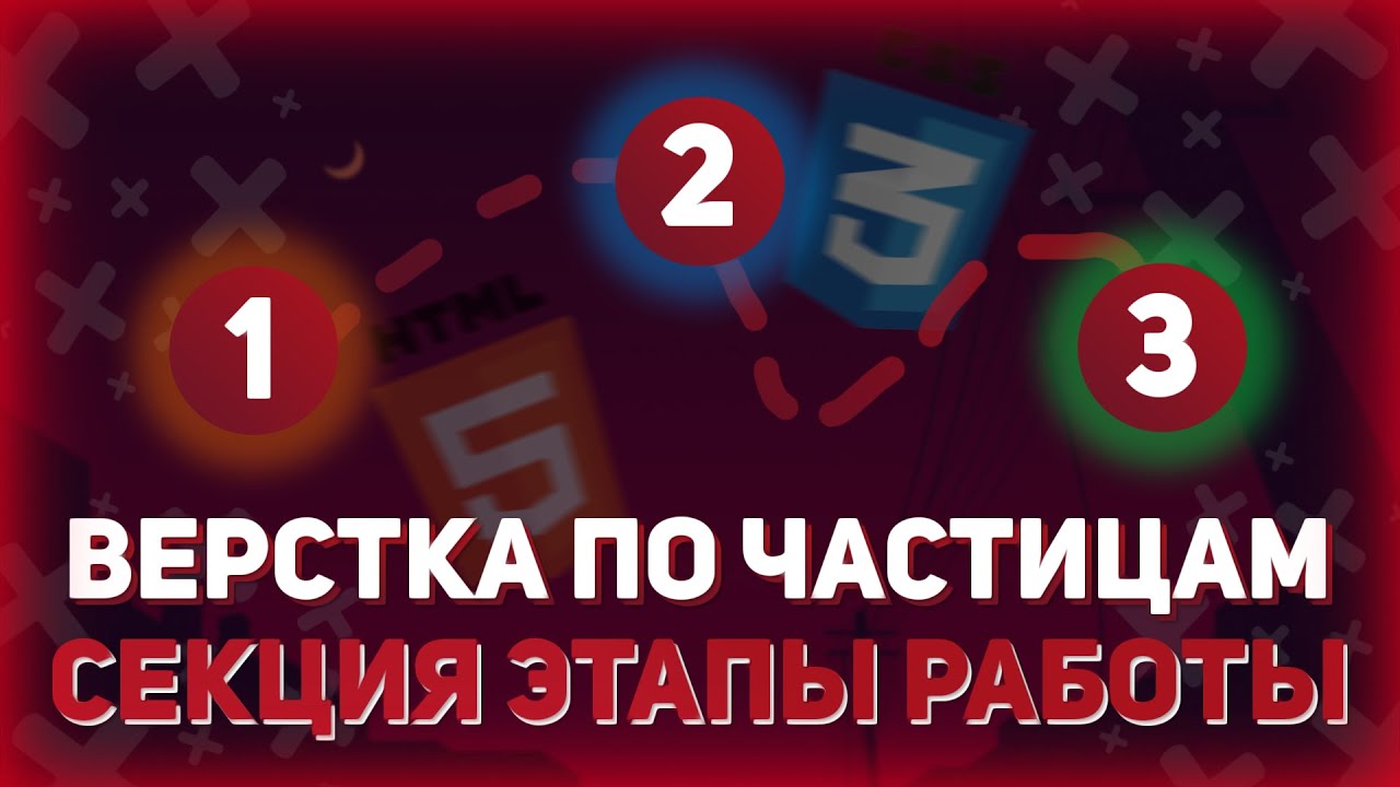 Верстка сайта по частицам // Секция этапы работы // Верстка сайта с нуля для начинающих