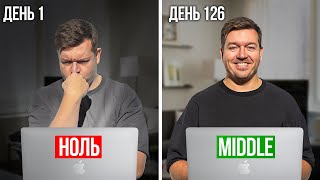 Превью: Как быстро стартовать во фронтенд с нуля! (Порядок изучения)