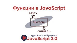 Превью: JavaScript v.2.0. Функции