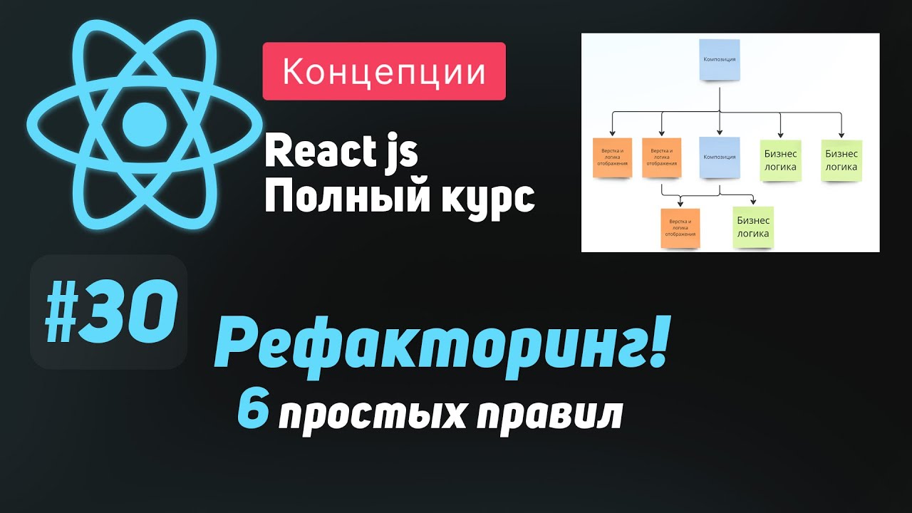 #30 Изучаем основы рефакторинга. 6 простых правил - ReactJS Полный курс