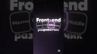 Превью: Что должен знать Junior Front-end разработчик? #roadmap #карта #чеклист #junior #frontend
