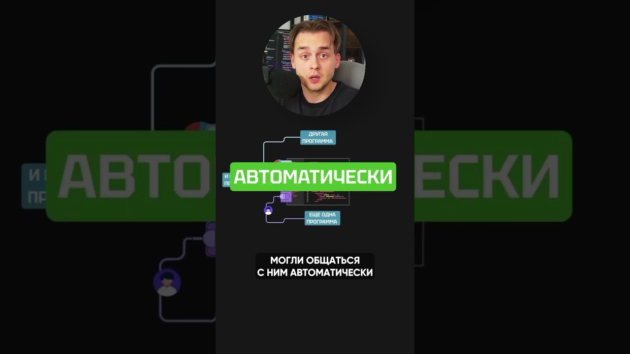 Что такое API простыми словами