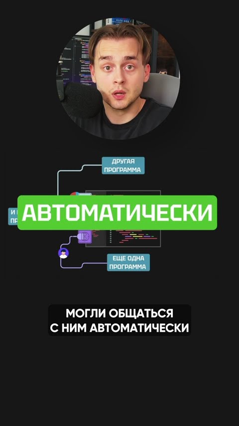 Превью: Что такое API простыми словами