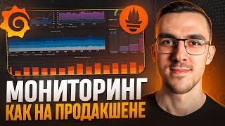 Превью: Мониторинг и Логи ПРОДАКШЕН уровня — Grafana + Loki + Prometheus + Promtail