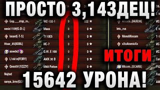 Превью: 15К УРОНА! ПРОСТО 3,14ЗДЕЦ! ИТОГИ