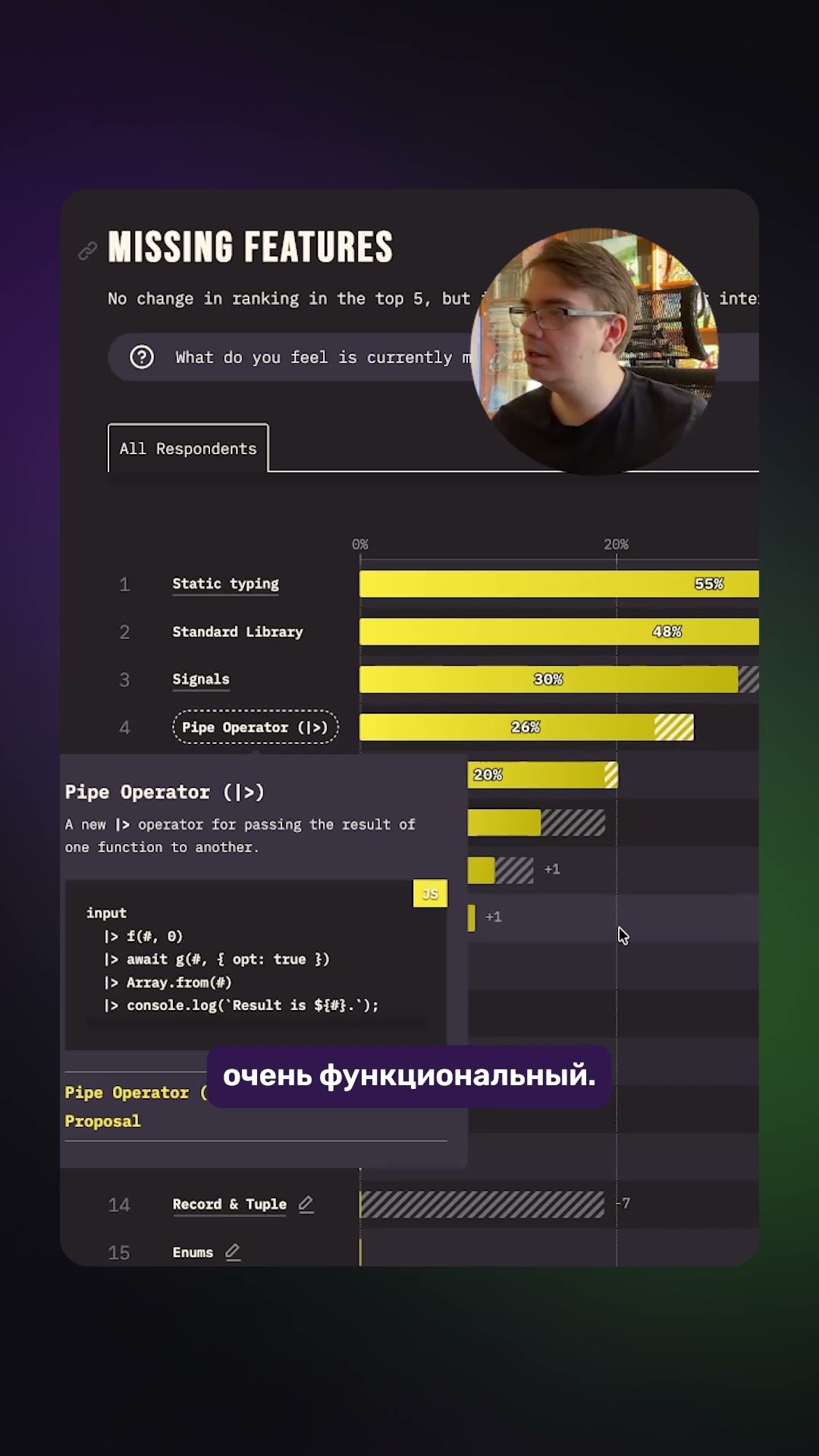 Превью: 🤔 Каких ФИЧЕЙ не хватает в JavaScript?