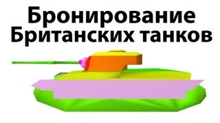 Превью: Рентген - Бронирование британских танков