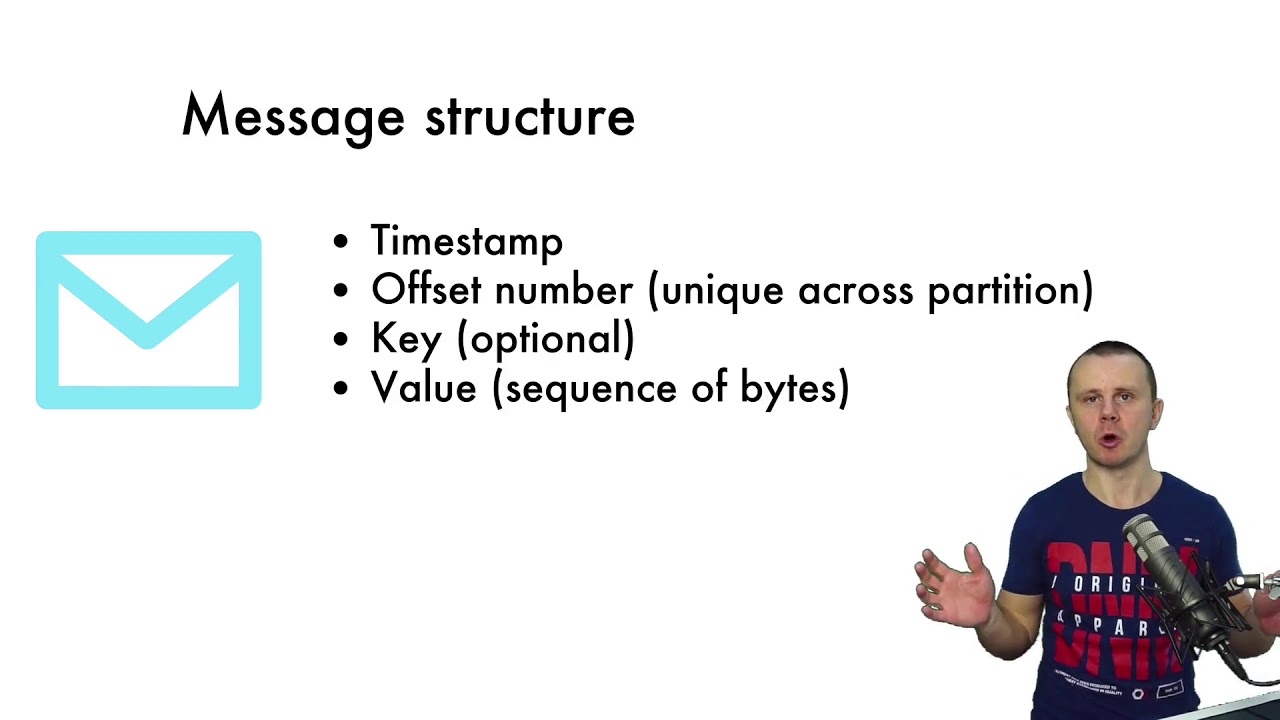 Structure of the Apache Kafka Message