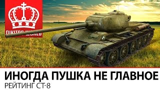 Превью: Иногда пушка не главное | Рейтинг СТ-8