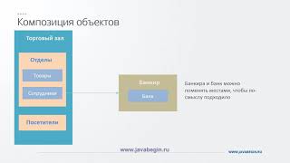 Превью: Решение композиция