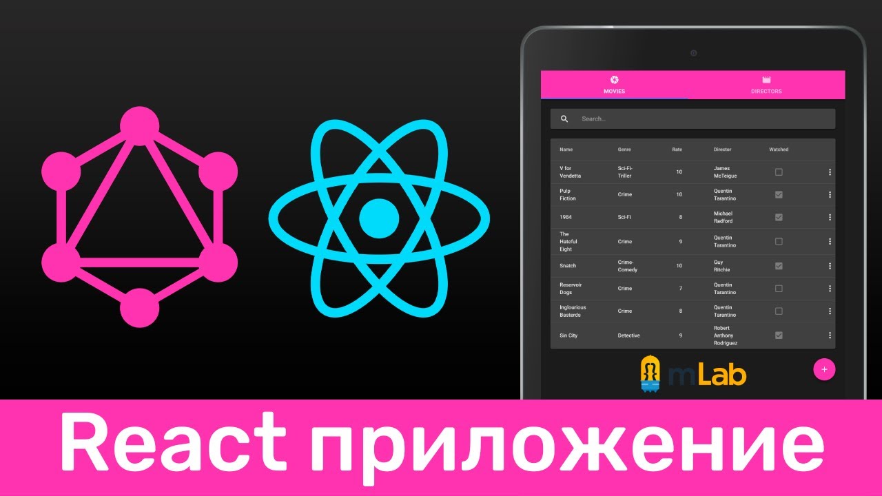 GraphQL #10 Структура React приложения (Structure of React Application​)