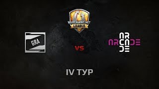 Превью: WGL GS ACRADE vs GRA 1 Season 2014 Round 4