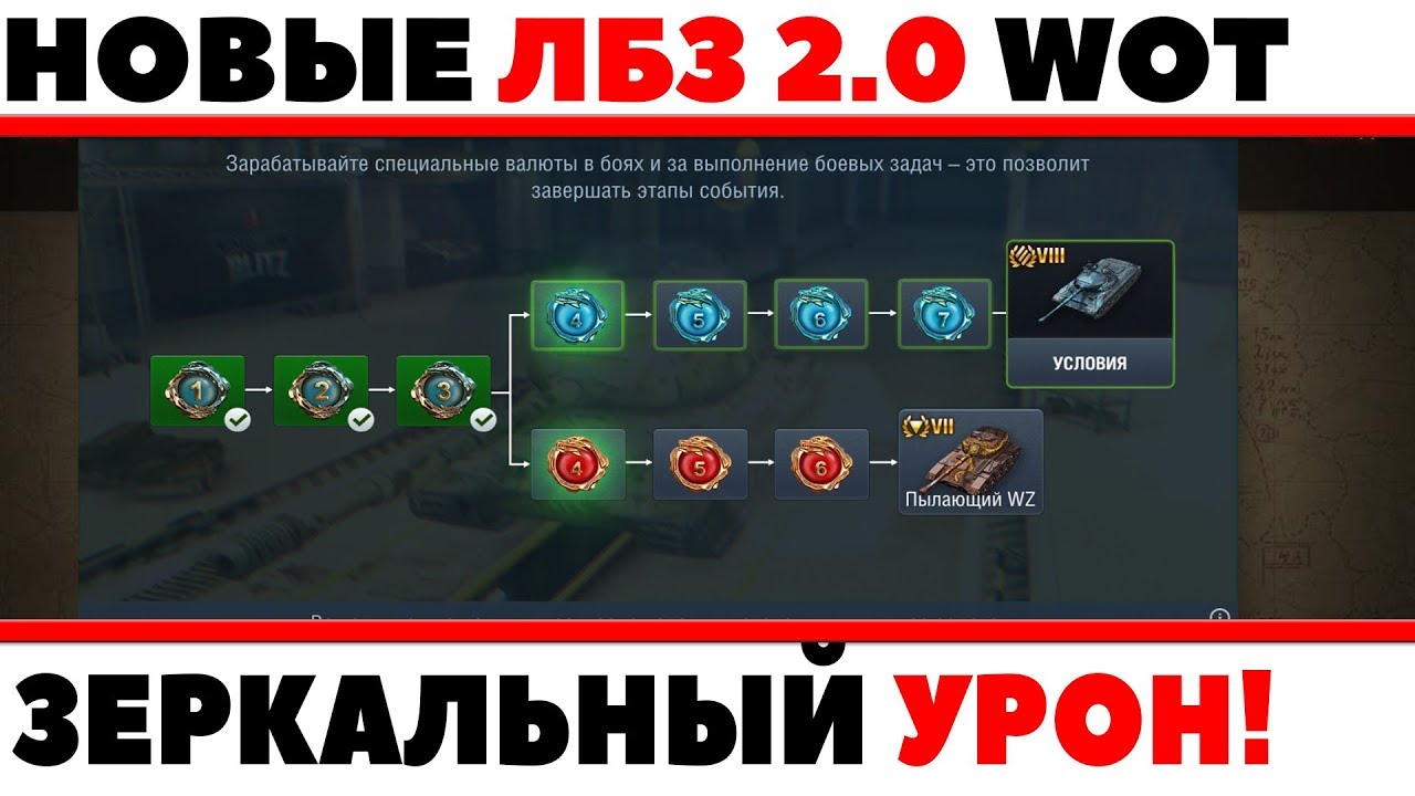 НОВЫЕ АКЦИИ WOT - ЗЕРКАЛЬНЫЙ УРОН ПО СОЮЗНИКАМ, ЛБЗ 2.0, КВ-5 АП, ОГРАНИЧЕНИЕ АРТЫ