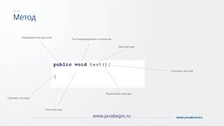 Превью: 14 Итоги 1