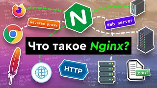 Превью: Что такое Nginx?