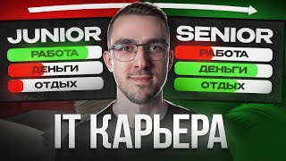 Превью: Не растешь в IT? Эти ошибки обойдутся тебе слишком дорого
