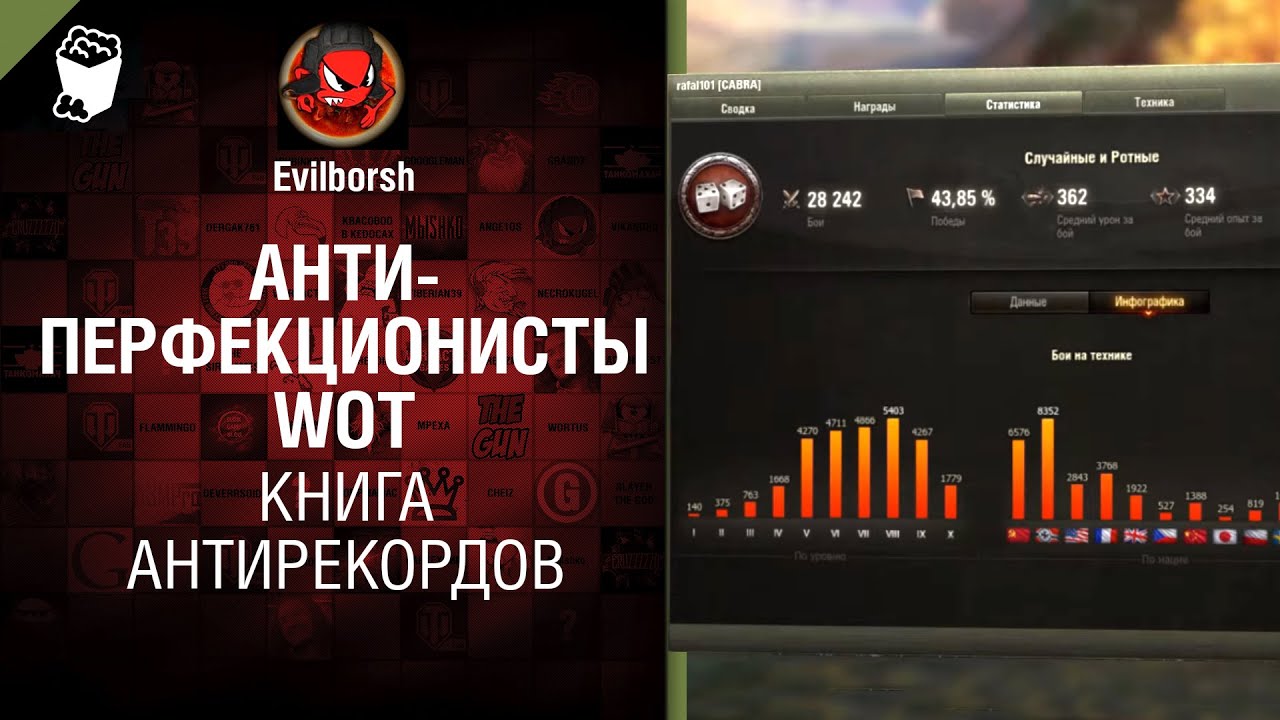 Антиперфекционисты WoT - Книга антирекордов №6 - от Evilborsh и Danil_KD [World of Tanks]