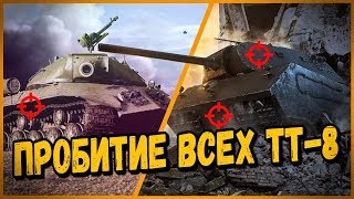 Превью: Куда пробивать все тяжелые танки 8 уровня в World of Tanks