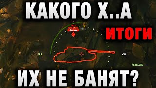 Превью: КАКОГО Х..А ИХ НЕ БАНЯТ ГДЕ ЧЕСТНАЯ ИГРА итоги