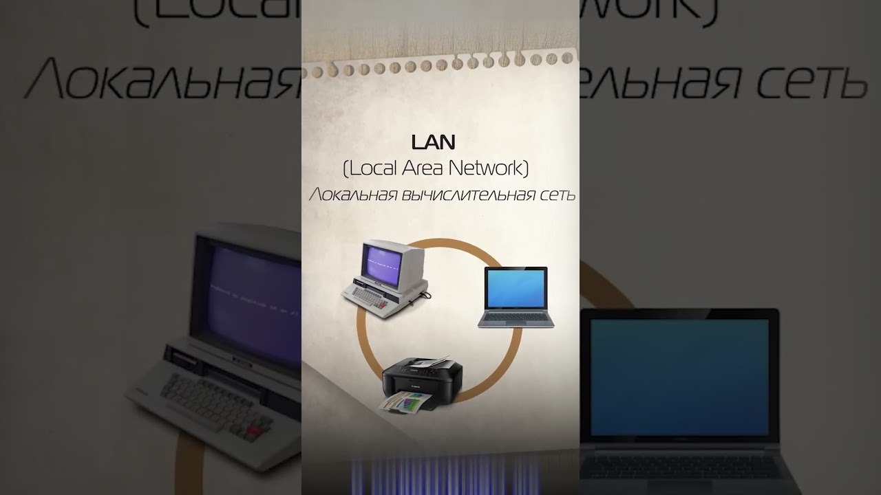 LAN и WAN: Как их отличить? #lan #wan #networking