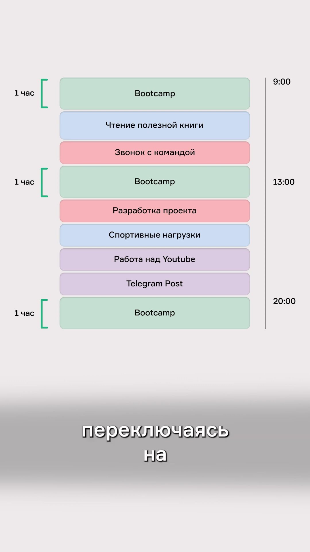 Превью: Моя система продуктивности  #shorts