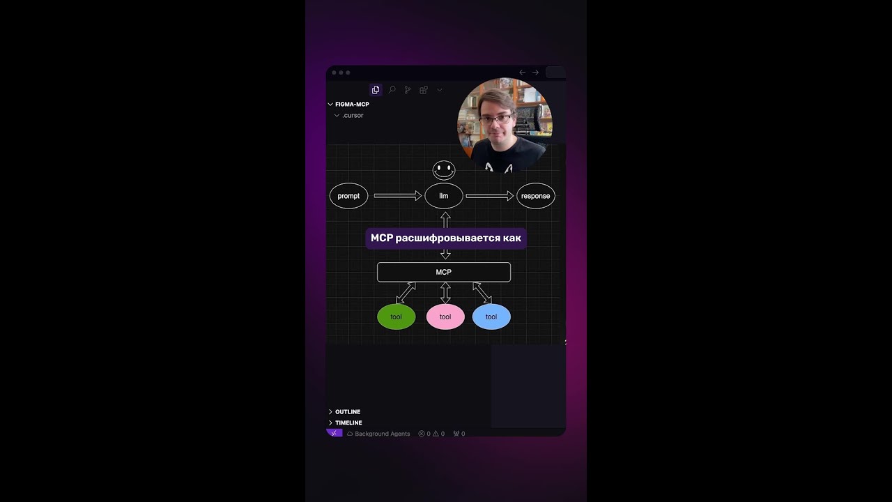 Использование Figma MCP #mcp #figmamcp #codeai #figmaai #ide #cursor