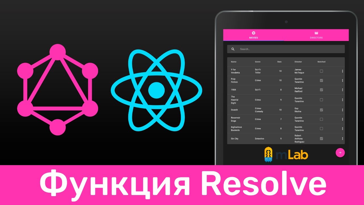 GraphQL #3 Функция Resolve и тест запроса (The Resolve Function &amp; Testing Query)