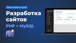 Превью: Сайт на PHP. Админка, блог, интернет магазин с оплатой. Проект с курса по разработке сайтов на PHP.