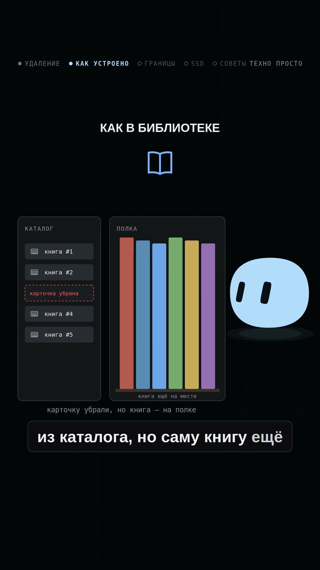 Превью: Ты удалил файл. Почему он всё ещё существует? 🗑️ #itproger