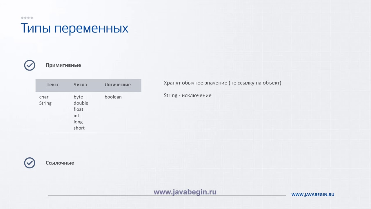 13 Типы переменных в Java