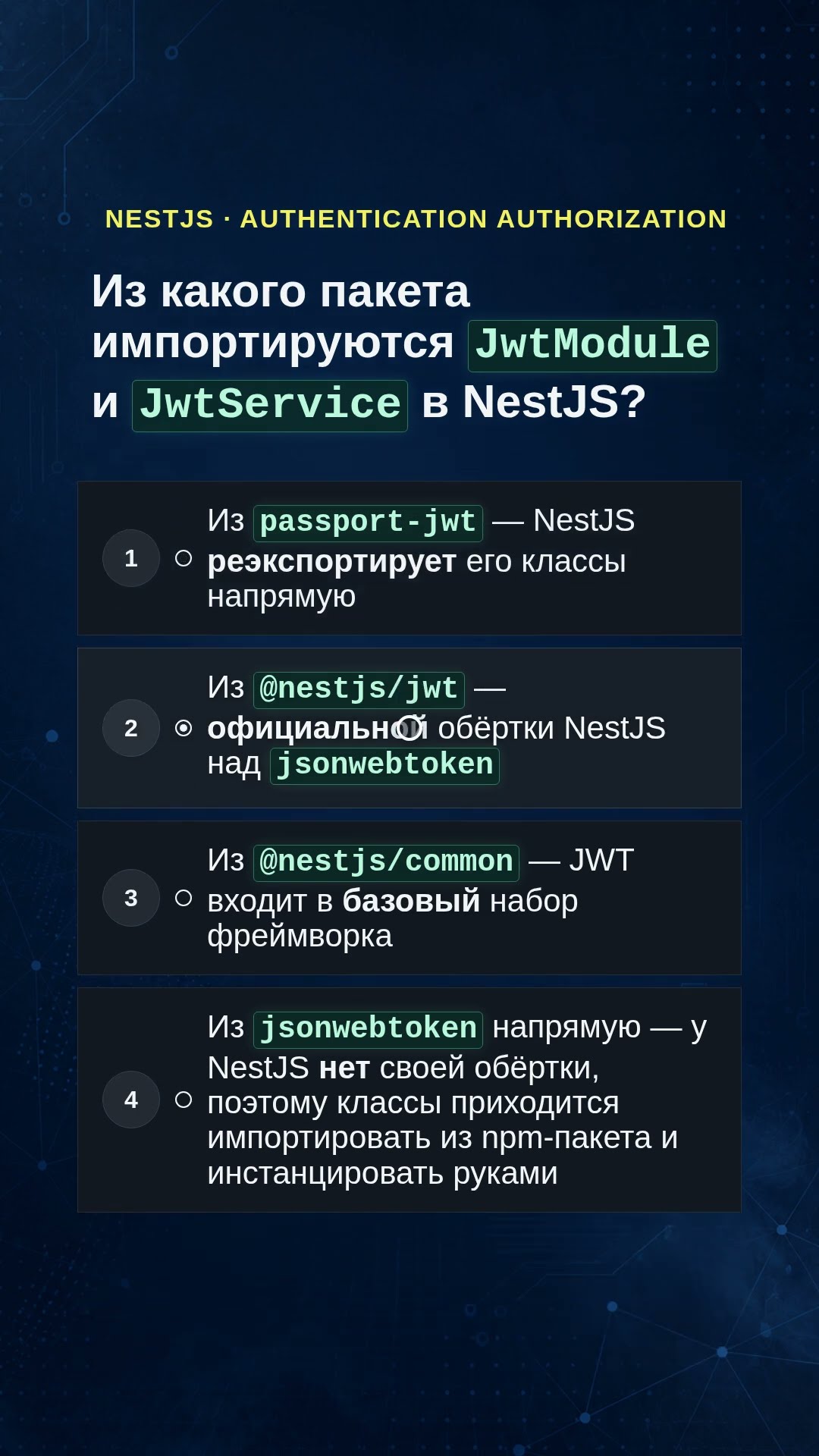 Превью: NestJS: откуда импортировать JwtModule и JwtService? 🤔