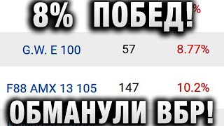 Превью: 8% ВОСЕМЬ! ПОБЕД! ОНИ ОБМАНУЛИ ВБР! ПОЧЕМУ WG НЕ РЕАГИРУЕТ?  ЗАЧЕМ ЭТО ВСЕ ?