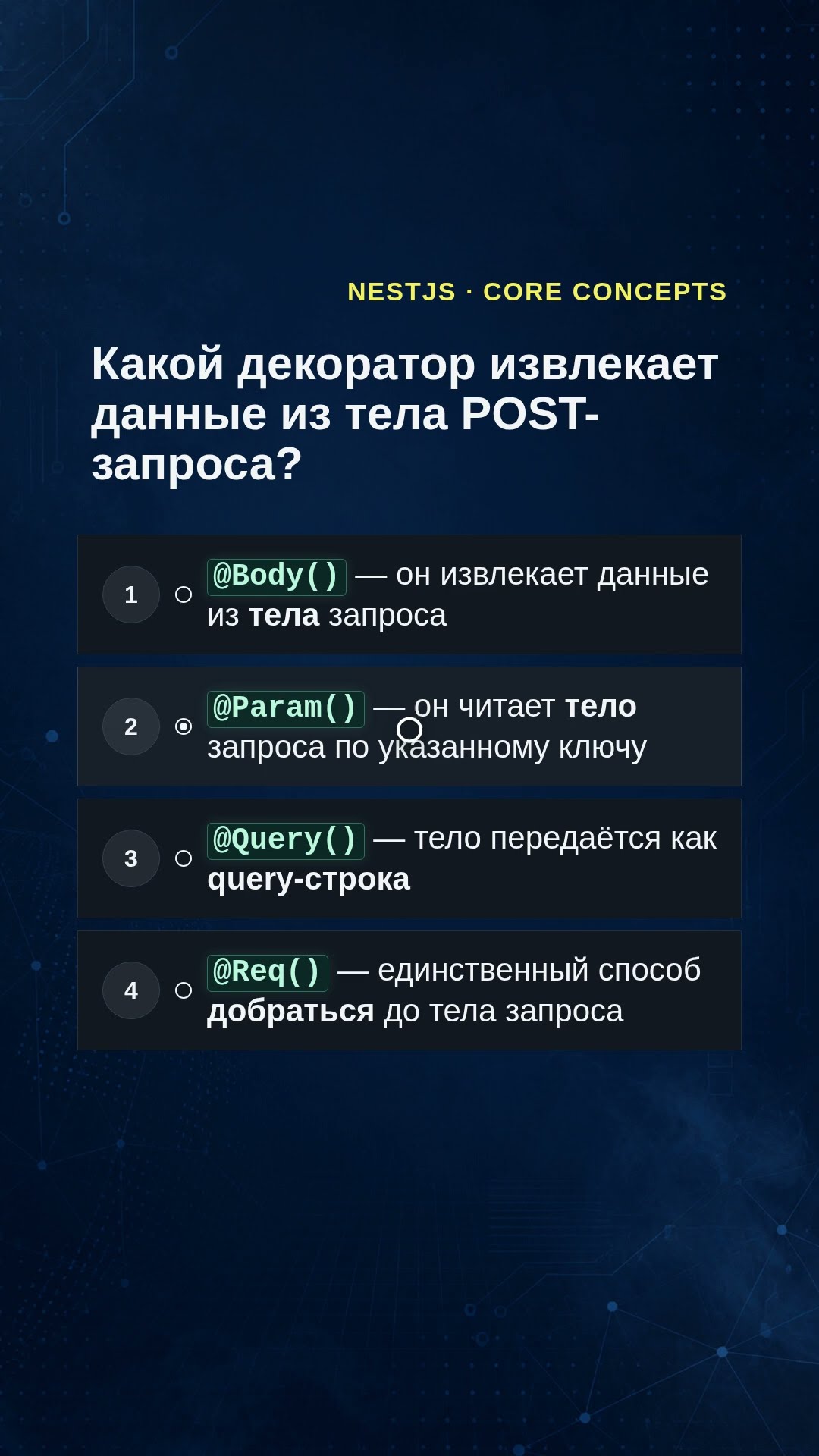 Превью: NestJS: какой декоратор читает тело POST-запроса? 🤔