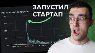 Превью: Результаты запуска моего IT Стартапа