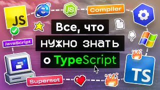 Превью: Что такое TypeScript?