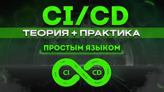 Превью: CI CD наглядные примеры