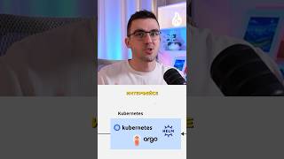 Превью: Видео и основы Kubernetes (k8s)