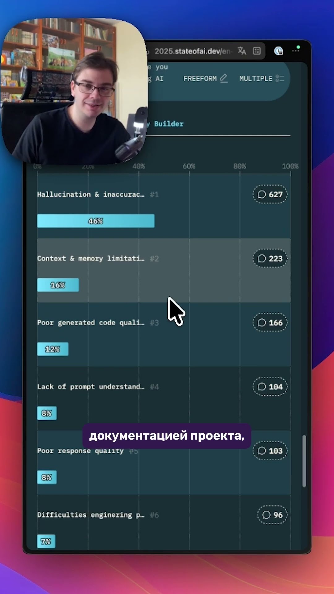 Превью: 🤯 Главные проблемы с AI-моделями | State of AI 2025