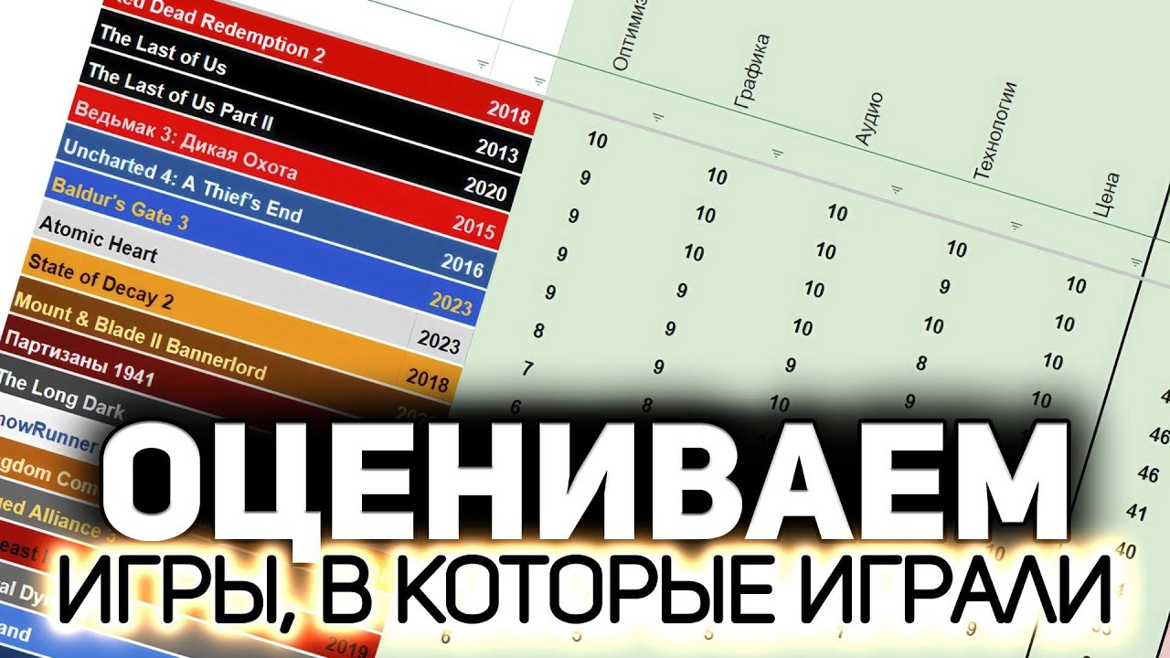 Выставляем баллы играм 📊 Cтрим по Excel. Топ контент