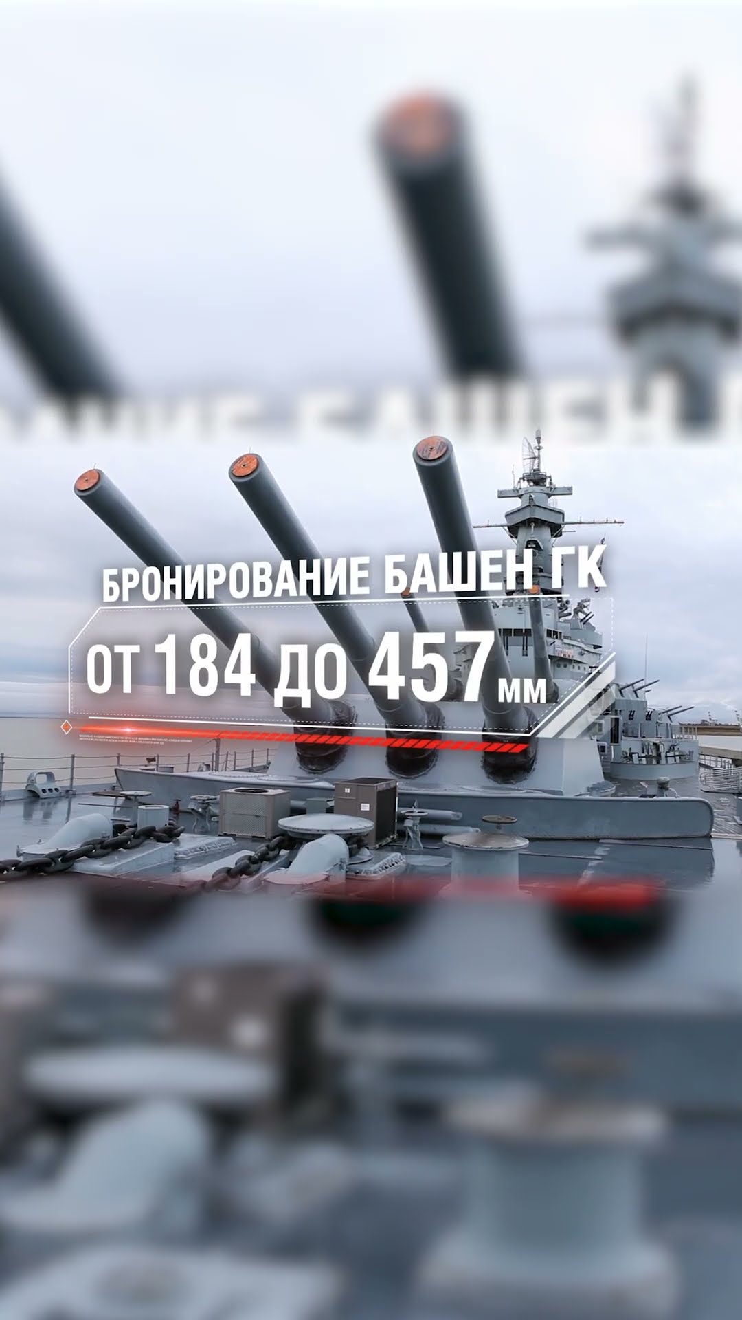 Превью: Линейные корабли типа «Южная Дакота»