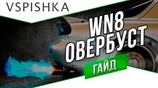 Превью: WN8 - ОВЕРБУСТ по технологии.