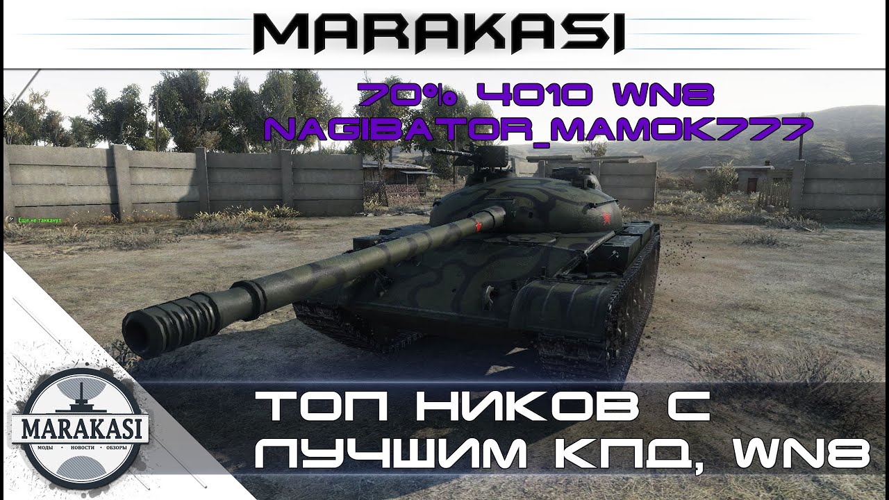 Топ ников с лучшим кпд, WN8 World of Tanks - самые скиллованные ники