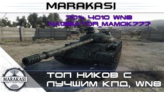 Превью: Топ ников с лучшим кпд, WN8 World of Tanks - самые скиллованные ники