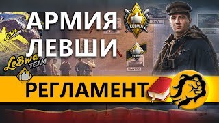 Превью: БИТВА БЛОГЕРОВ - ОБСУЖДЕНИЕ РЕГЛАМЕНТА