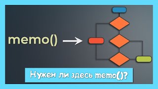 Превью: Блок схема по использованию memo() &amp;&amp; Боевые примеры